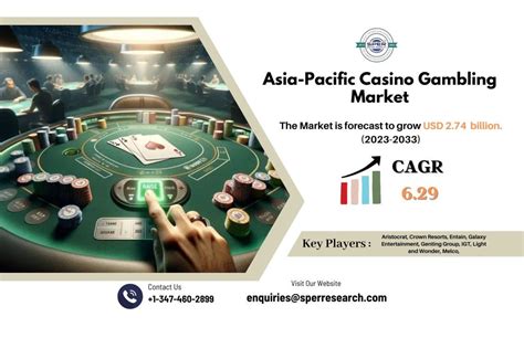 gambling market in apac|APAC's gambling market is set to top a CAGR of 6 percent in the .